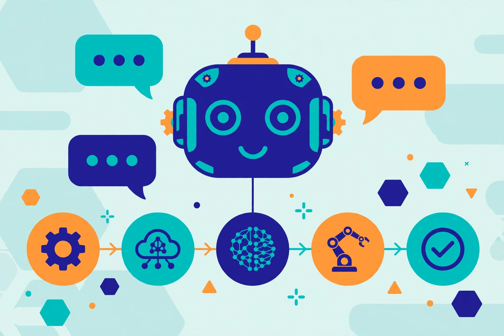 Hire a remote AI agent developer for UK businesses